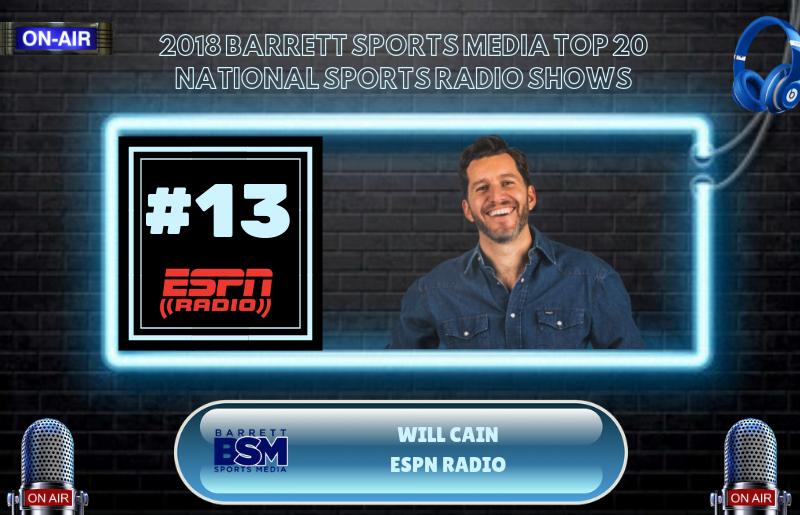 BSM Top 20 National Sports Shows