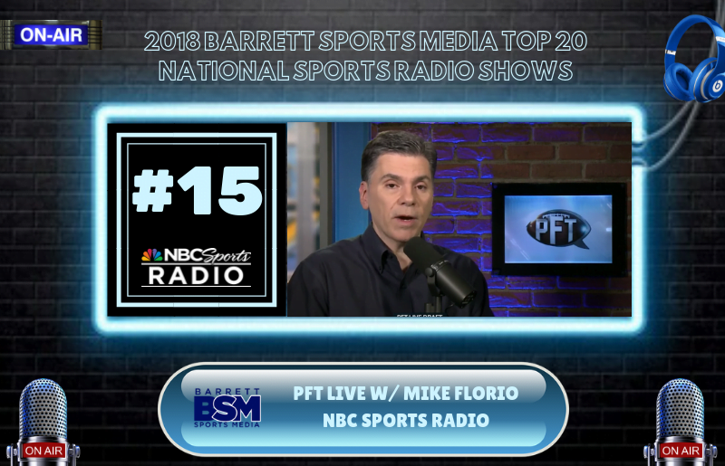 BSM Top 20 National Sports Shows