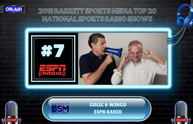 BSM Top 20 National Sports Shows