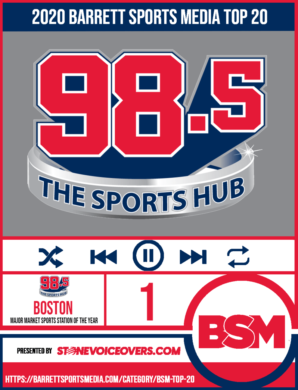 Barrett Sports Media's Top 20 Major Market Sports Radio Stations of ...