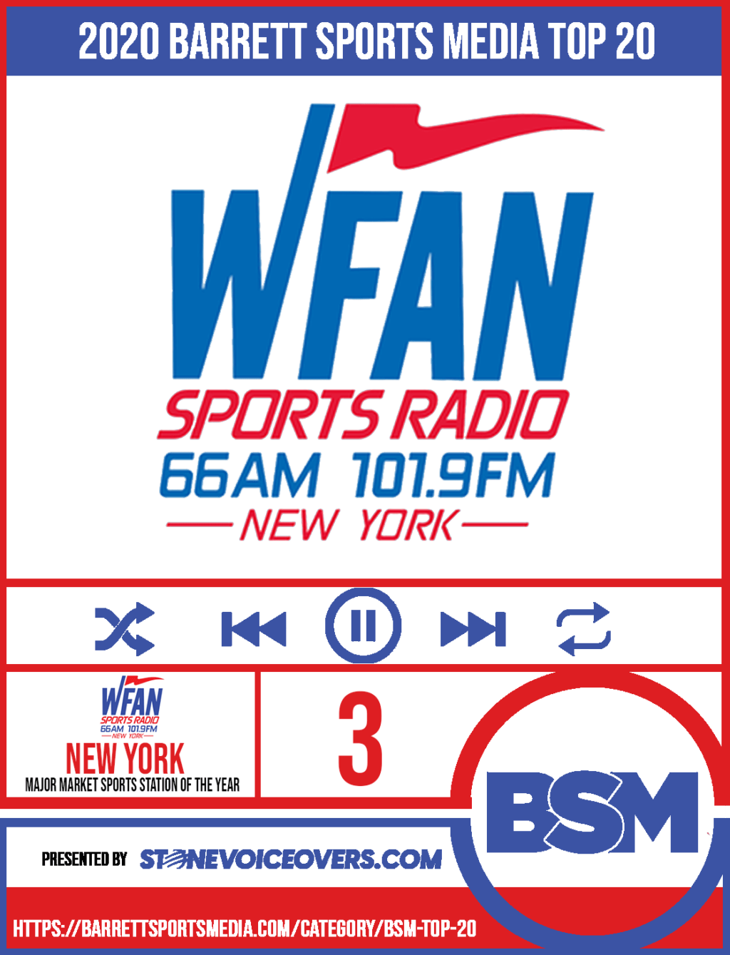 Barrett Sports Media's Top 20 Major Market Sports Radio Stations of ...