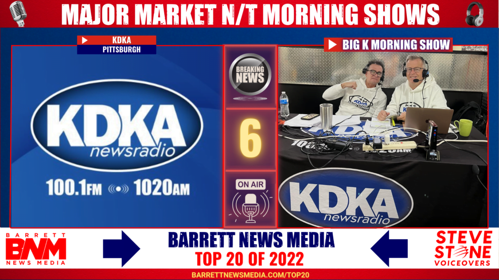 Mid Market News/Talk Morning Shows of 2022