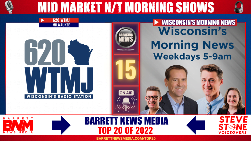 Mid Market News/Talk Morning Shows of 2022