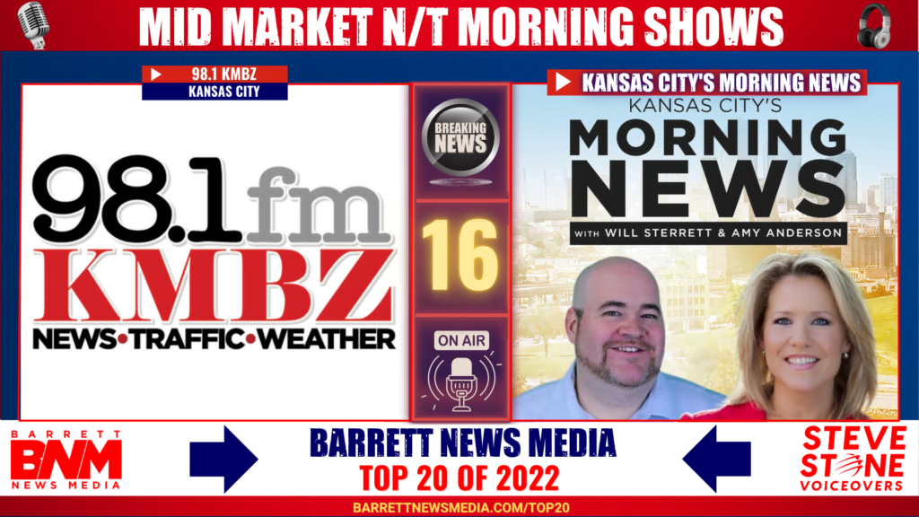 Mid Market News/Talk Morning Shows of 2022