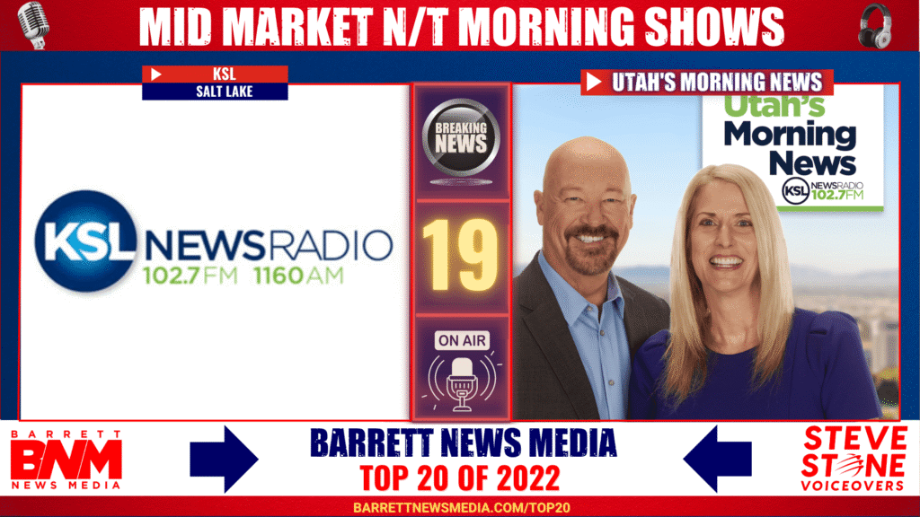 Mid Market News/Talk Morning Shows of 2022