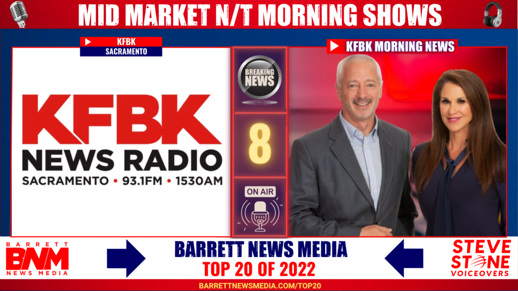 Mid Market News/Talk Morning Shows of 2022