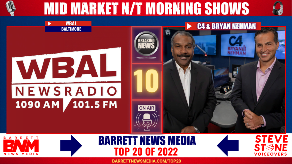 Mid Market News/Talk Morning Shows of 2022