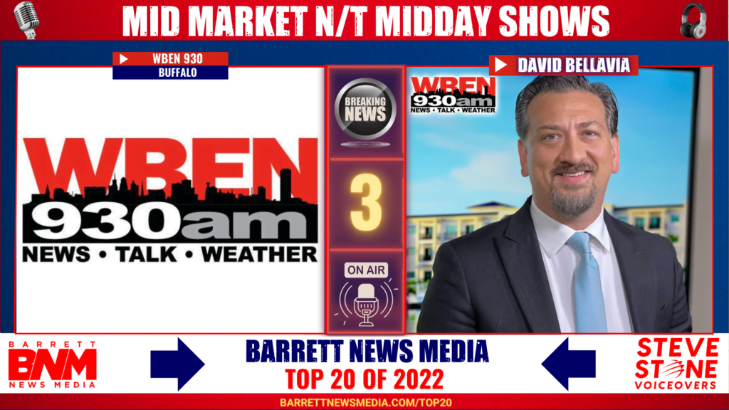 Mid Market News/Talk Midday Shows of 2022