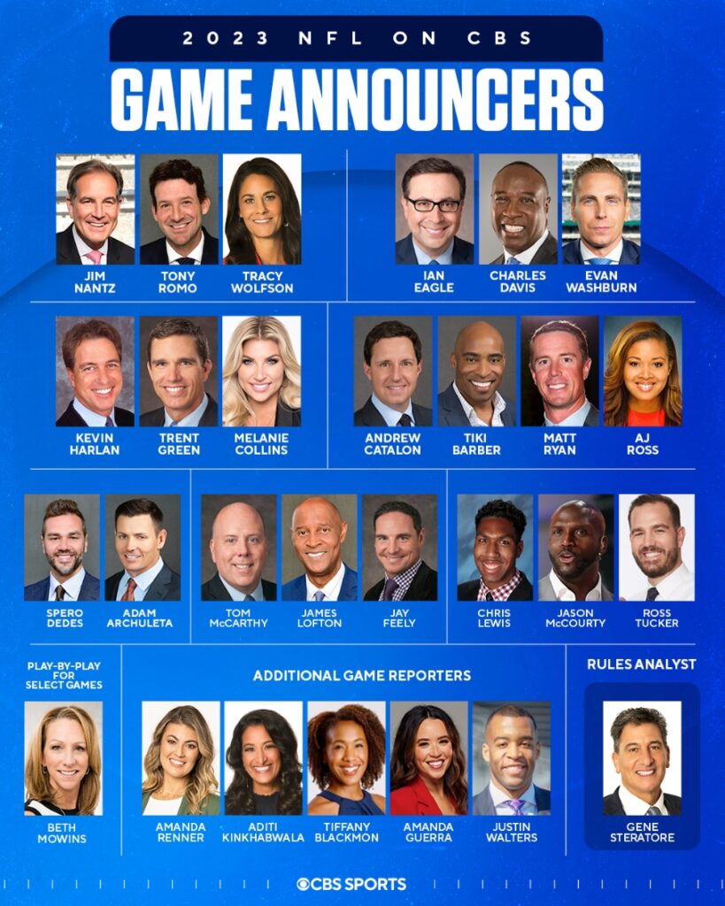 THE NFL ON CBS 2023