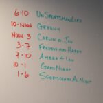 ESPN Radio Lineup at ESPN Headquarters