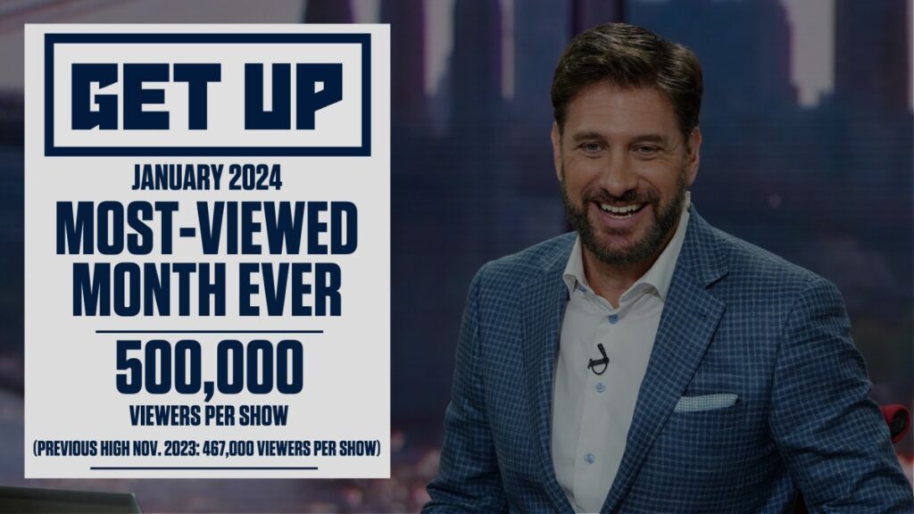 An image from ESPN saying Get Up recorded an average of 500,000 viewers for the month of January.