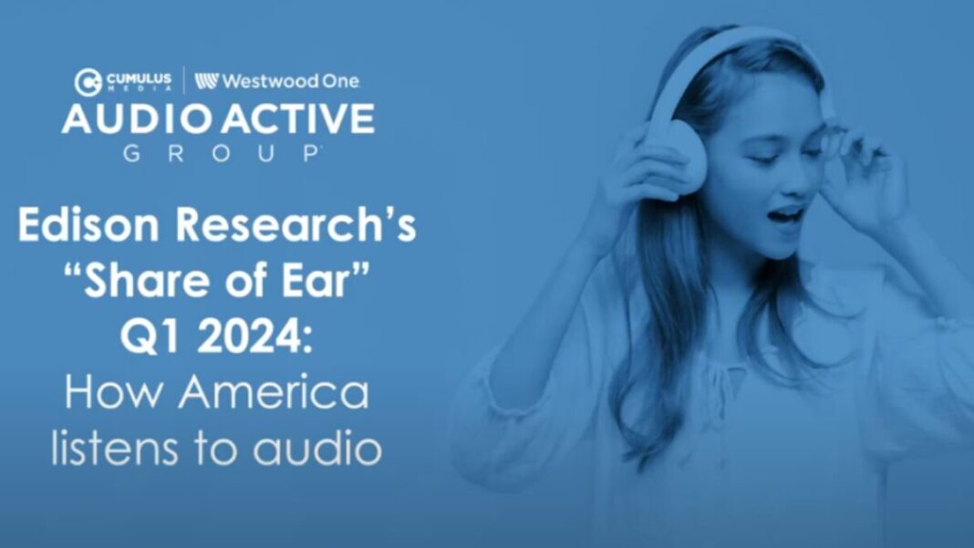 Graphic for the Edison Research Share of Ear Report for Q1 2024