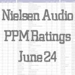 Nielsen Audio June 24