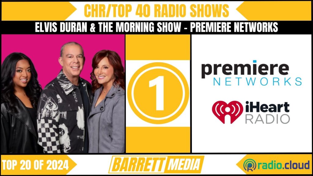 Elvis Duran and the Morning Show