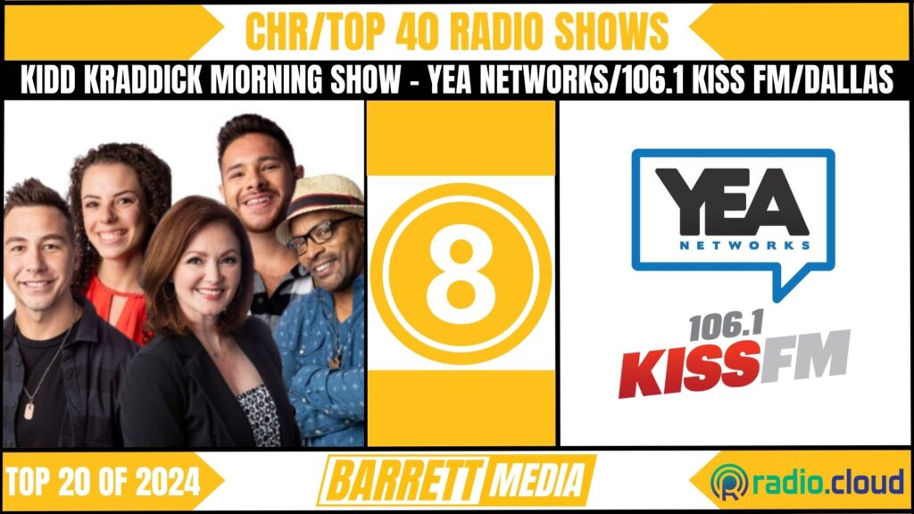 Kidd Kraddick Morning Show