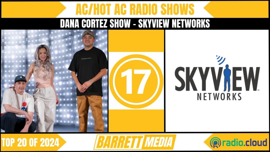 Dana Cortez Show
