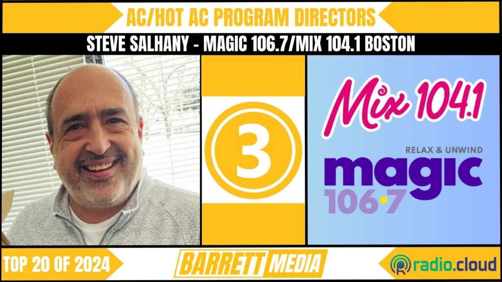 Steve Salhany