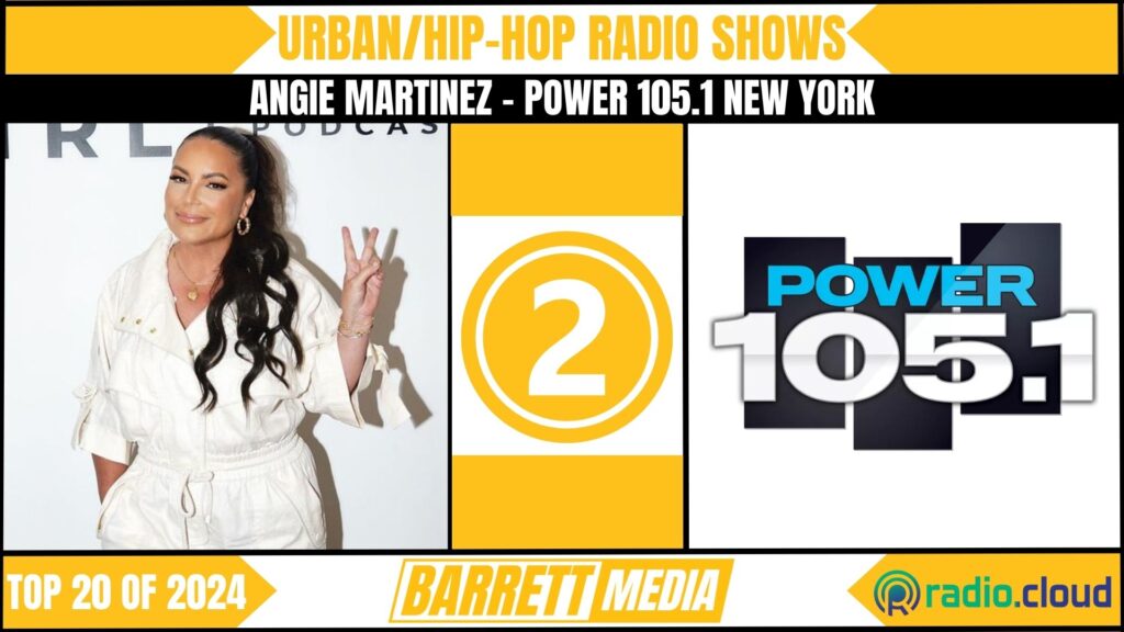Angie Martinez
