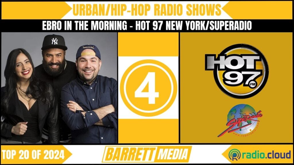 EBro in the Morning