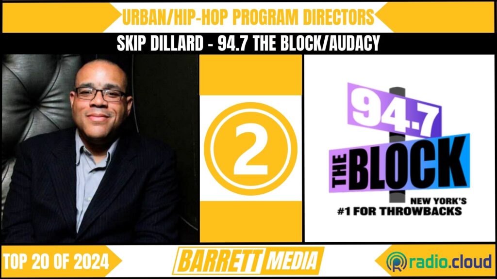 Skip Dillard