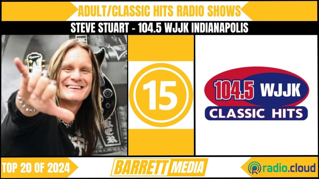 Steve Stuart