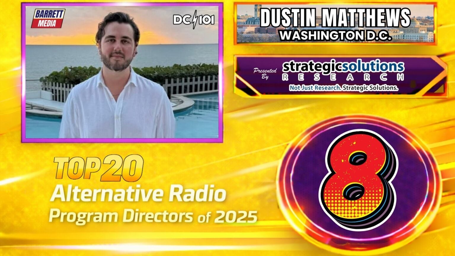 Barrett Media’s Top 20 Alternative Radio Program Directors of 2025 ...