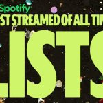 Spotify top 20 of all time