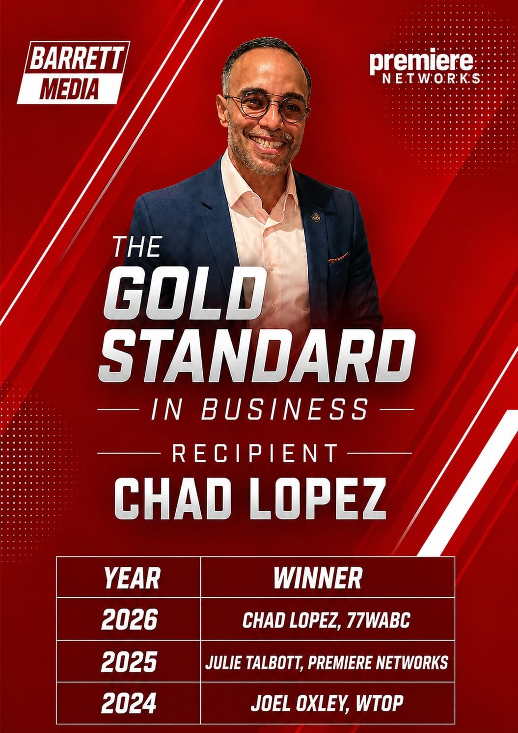 GSIB-Chad Lopez Chad Lopez
